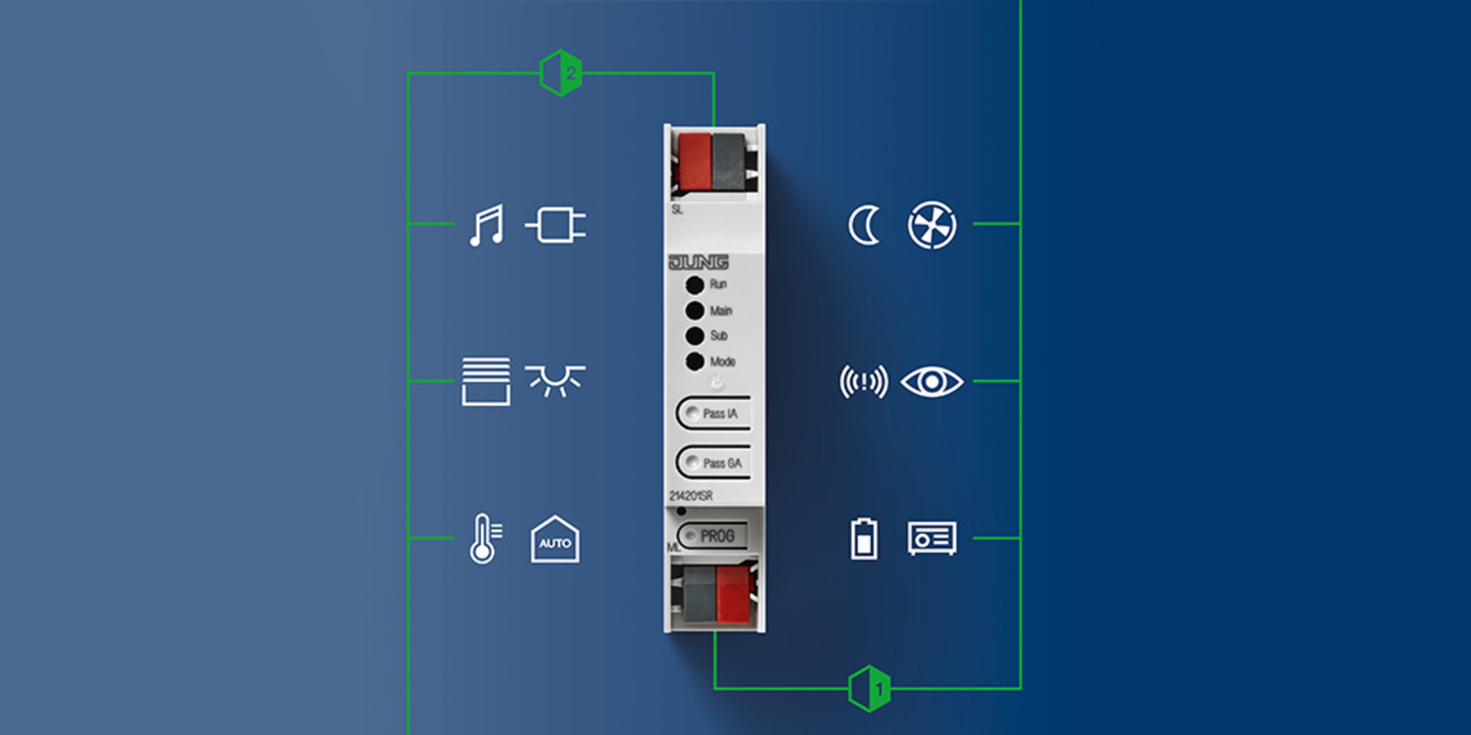 KNX Bereichs- und Linienkoppler bei reichhard Elektrotechnik in Kitzingen